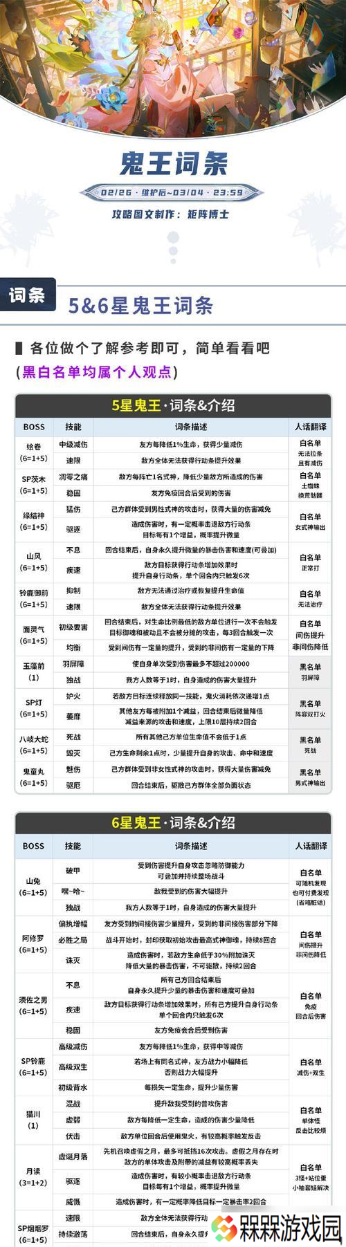 神灵御兽升级步骤是什么？需要哪些材料？