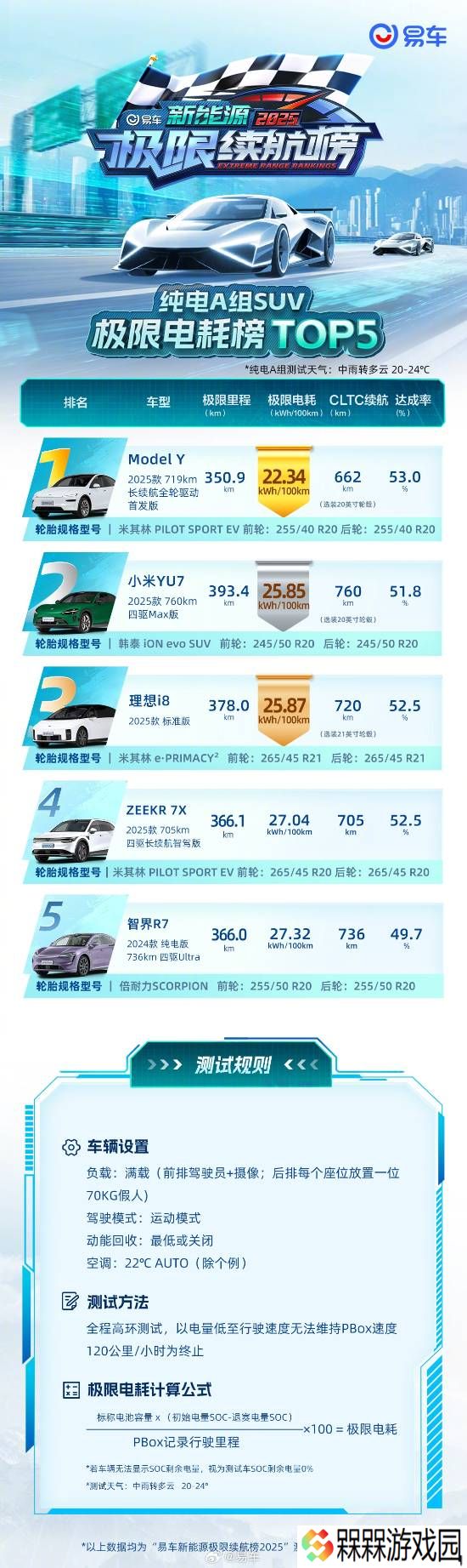 极乐软件园