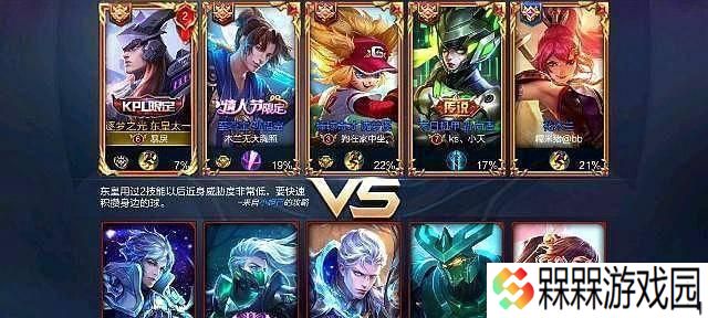 王者荣耀胜率最高的英雄（这些英雄真的那么强吗）