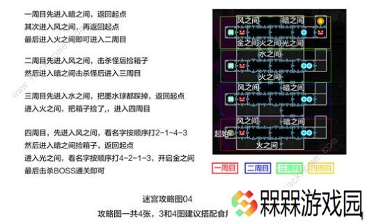 崩坏学园2夜与轮回的迷宫攻略大全 全关卡路线通关教程总汇图片4