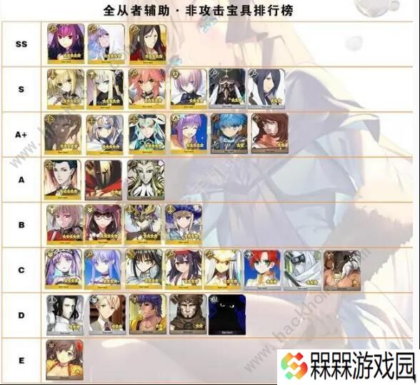 fgo国服2020节奏榜 英灵从者10月节奏榜图片1