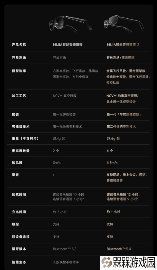 极乐软件园