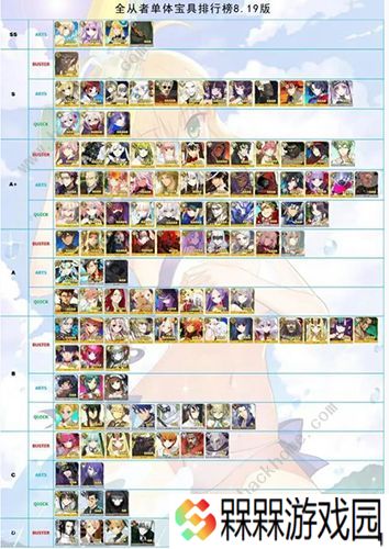 fgo国服2020节奏榜 英灵从者10月节奏榜图片3