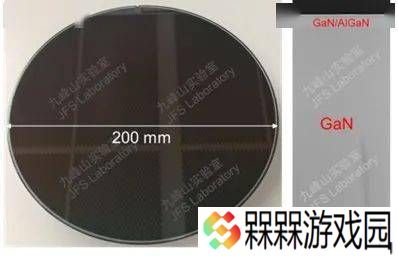 我国科学家突破！8英寸硅基氮极性氮化镓衬底全球首创成功