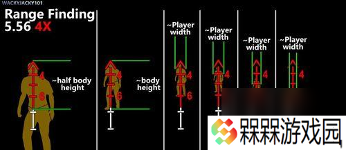 绝地求生狙击枪倍镜调整技巧有哪些？