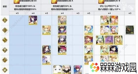 fgo拉斯维加斯活动攻略 拉斯维加斯活动攻略流程图片3