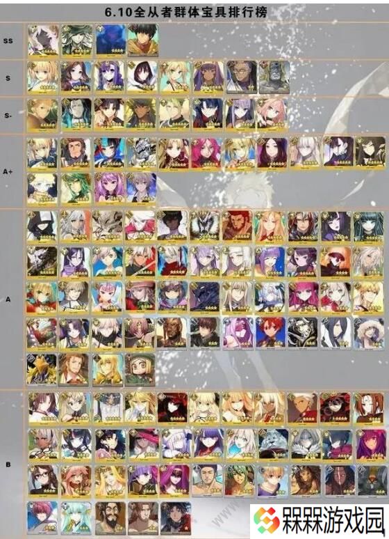 FGO2020节奏榜大全 2020最新节奏榜排名图片2