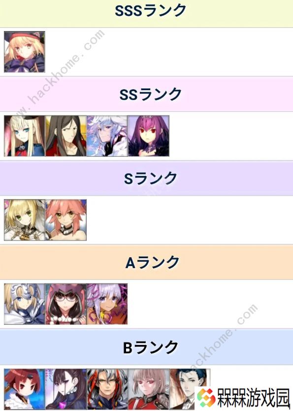 FGO2020节奏榜大全 2020最新节奏榜排名