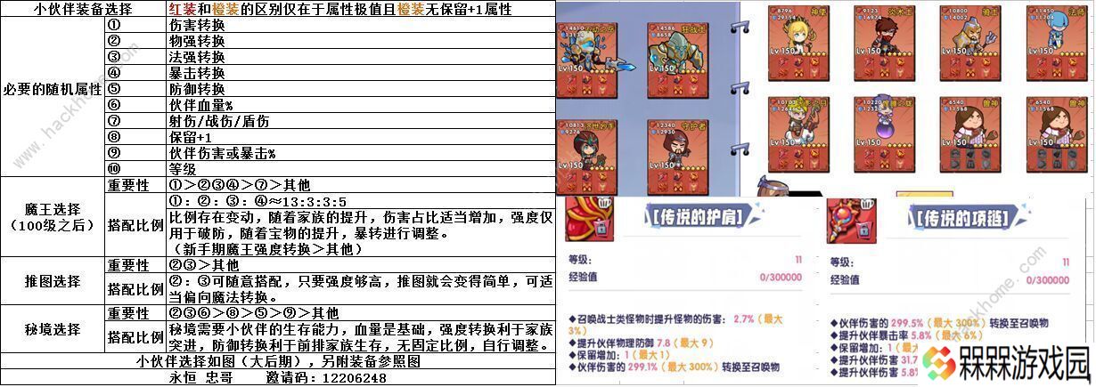 召唤与合成伙伴排行 2020最强伙伴选择推荐图片3