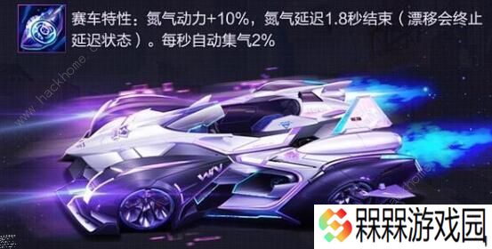 QQ飞车手游逐星者怎么改装 逐星者最强分支改装方案图片1
