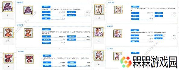 公主连结10图有哪些孤儿装备 10图孤儿装备一览图片2