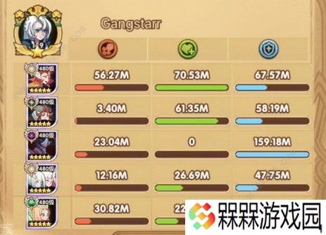 剑与远征索罗斯专武30级厉害吗 索罗斯专武30级性能解析图片2