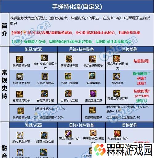 地下城大枪应该选择哪些装备？如何搭配装备提升战力？