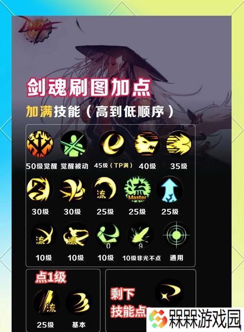 地下城手游技能音效消失怎么恢复？音效设置在哪里调整？