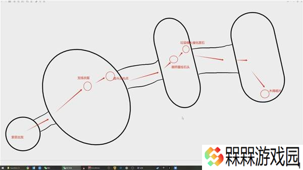 《光与影33号远征队》手绘地图推荐 路线、收集品与隐藏要素标注