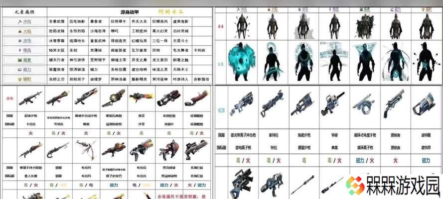星际战甲双雄提升强度的方法是什么？