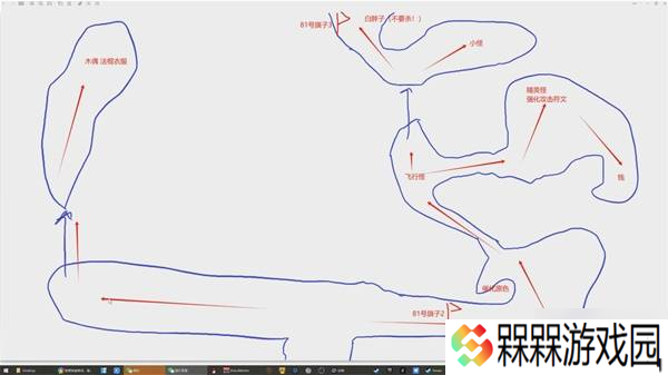 《光与影33号远征队》手绘地图分享 路线、收集品与隐藏要素标注