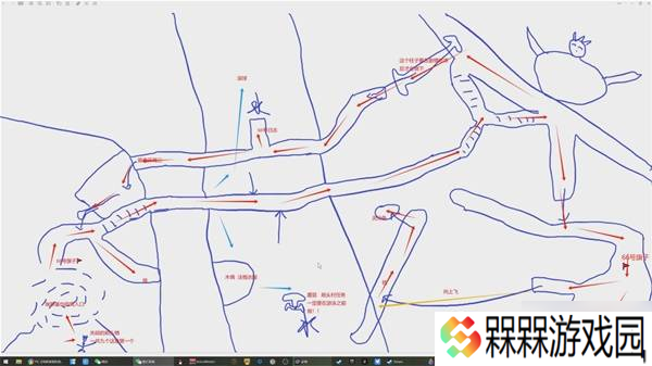 《光与影33号远征队》手绘地图分享 路线、收集品与隐藏要素标注