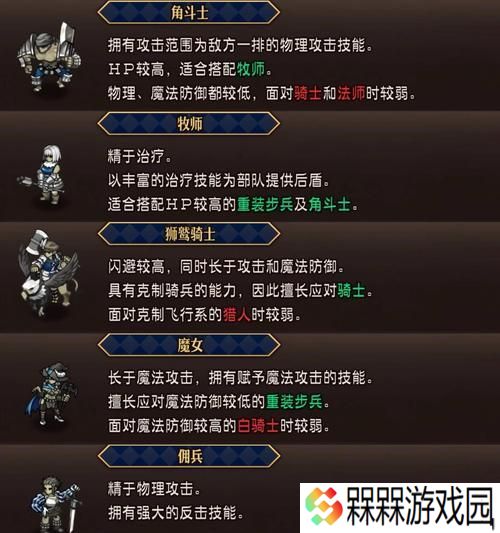 魔兽技能分级标准是什么？如何进行技能评估？