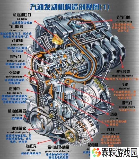 电车VS油车：谁才是汽车工业的真正璀璨明珠？