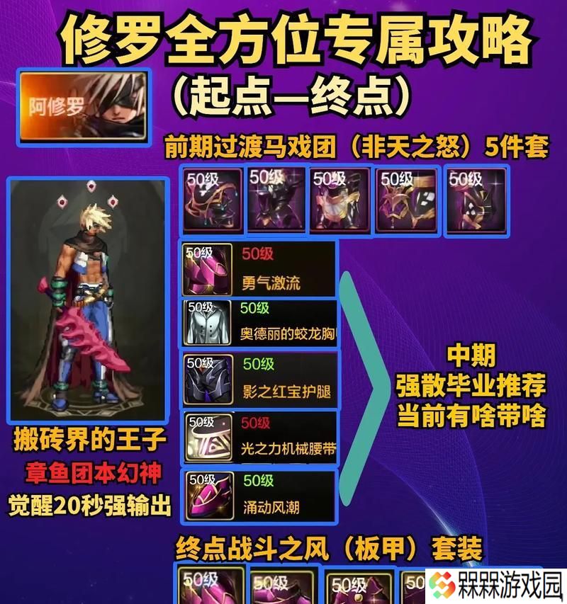 DNF战场怎么玩剧本？剧本选择和玩法策略是什么？