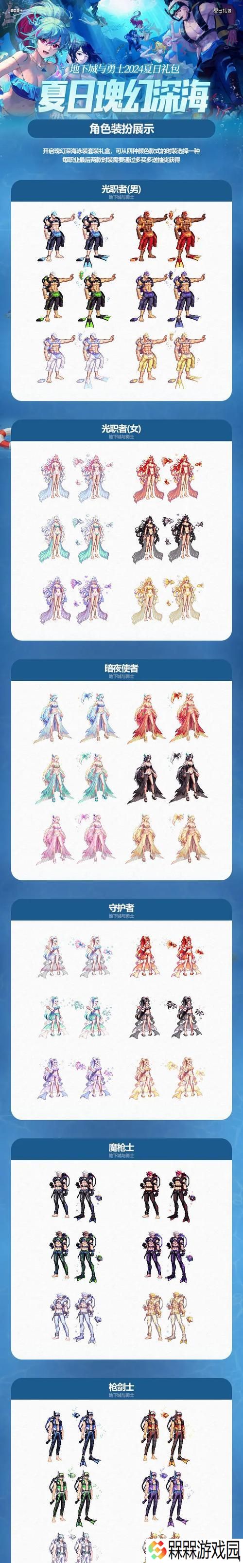 dnf时装套装购买流程是什么？