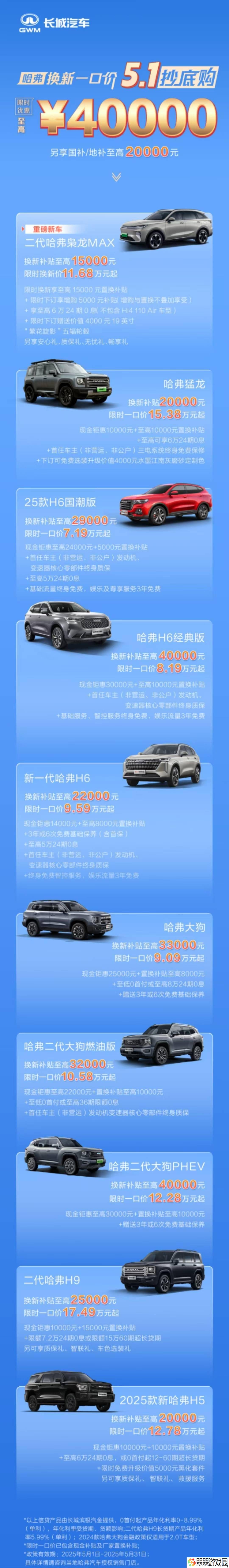 哈弗全系换新大促！最高直降6万，限时抢购中