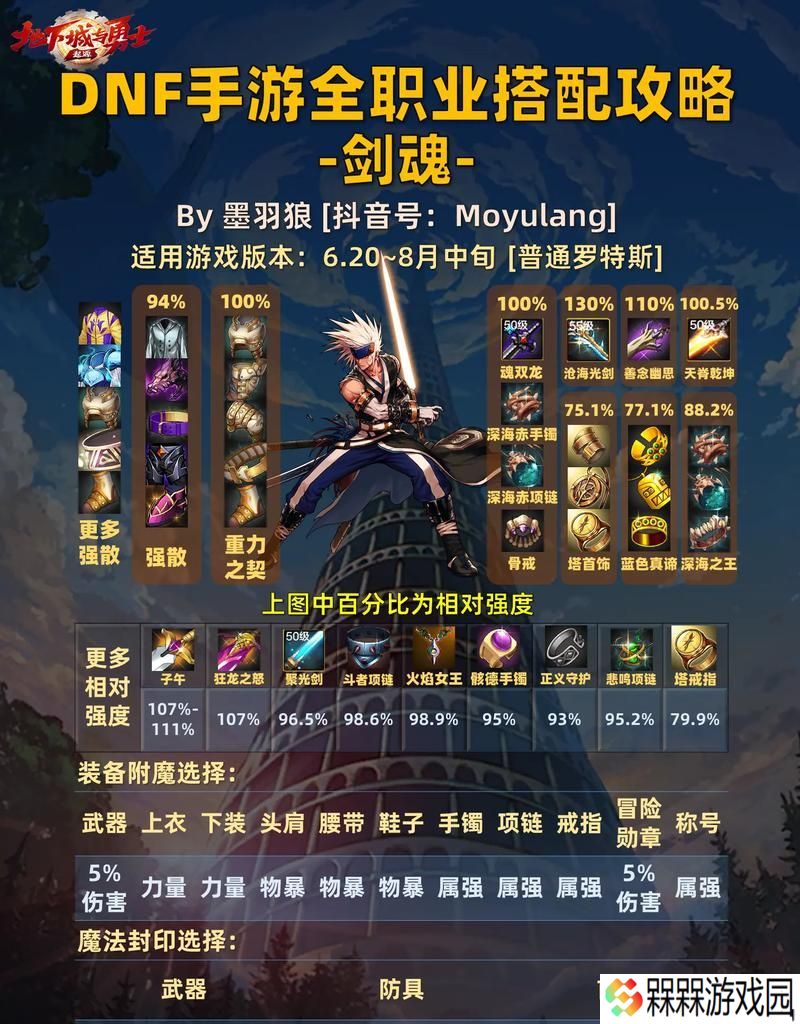 剑魂单挑4小龙的策略是什么？有哪些技巧可以提高胜率？
