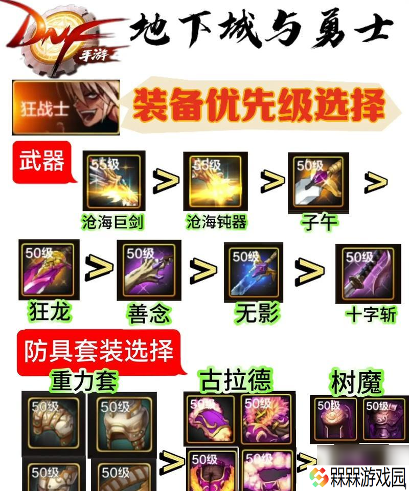 地下城与勇士中传承装备怎么合成 合成过程中有什么注意事项