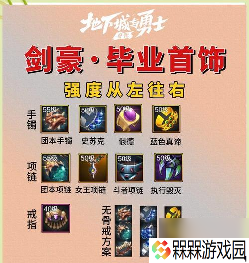 地下城与勇士中传承装备如何合成？合成过程中有哪些注意事项？