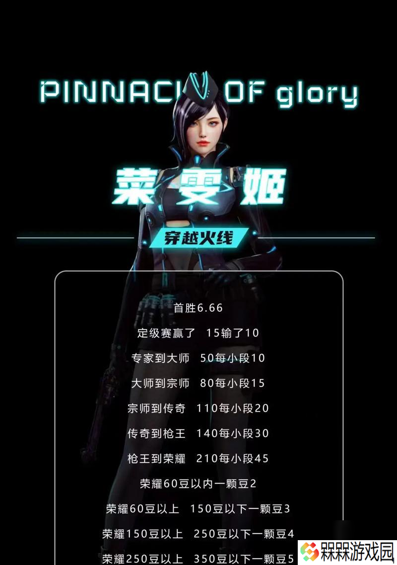 cf枪王排位激活码怎么获取并激活 激活码的有效期是多久