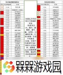 这就是江湖拳法怎么释放反璞技能