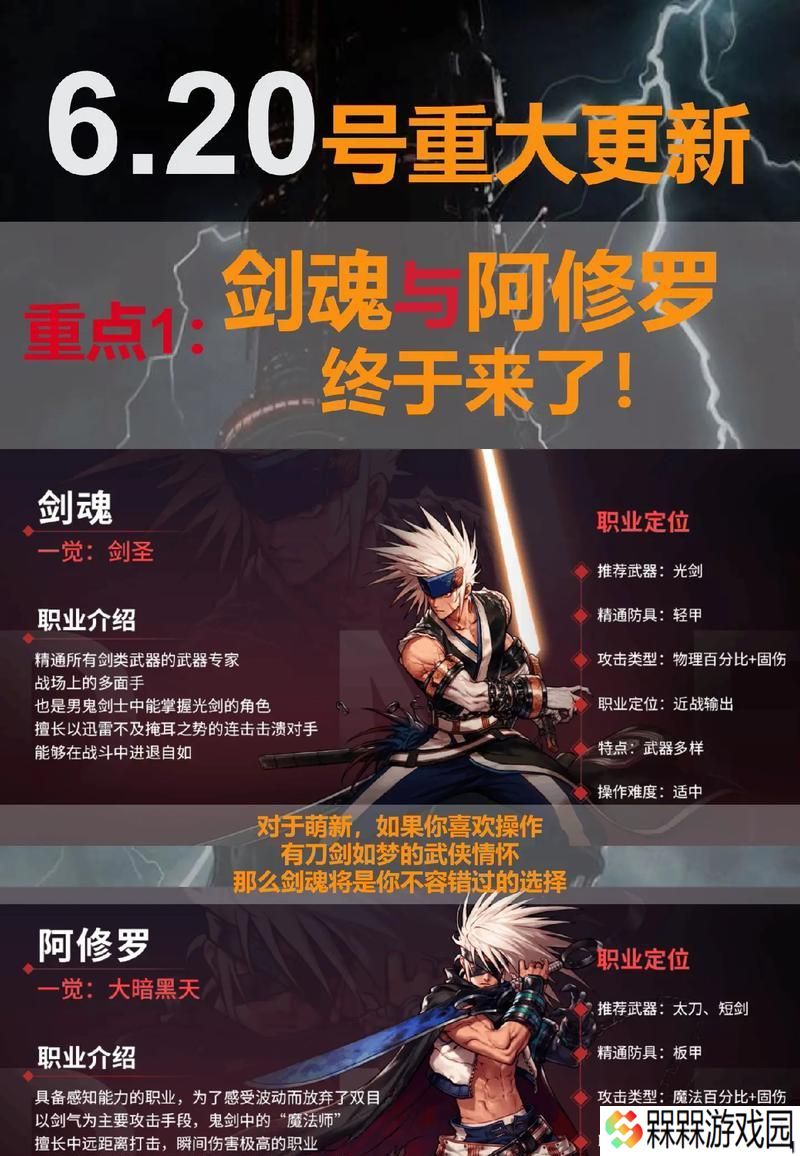 剑魂和阿修罗在山洞的打法是什么？