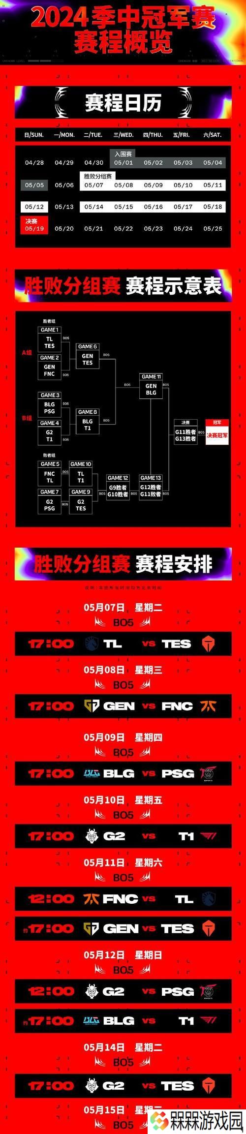 2024年英雄联盟MSI赛事何时启动？