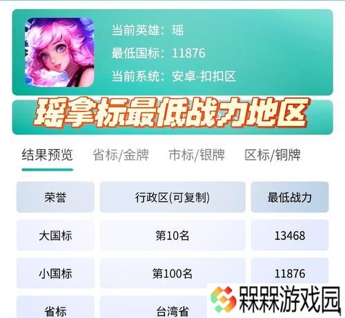 王者荣耀双标是什么意思？如何正确理解？