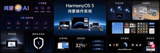 华为鸿蒙PC问世，能否成为Windows在PC领域的新对手？