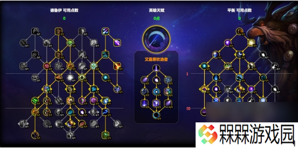 解析魔兽11.1鸟德天赋加点，输出手法全攻略