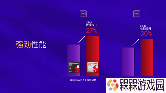 极乐软件园