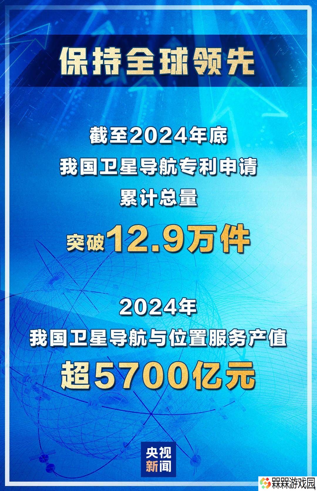 北斗导航引领发展！我国手机支持数近2.9亿，导航专利破12.9万件