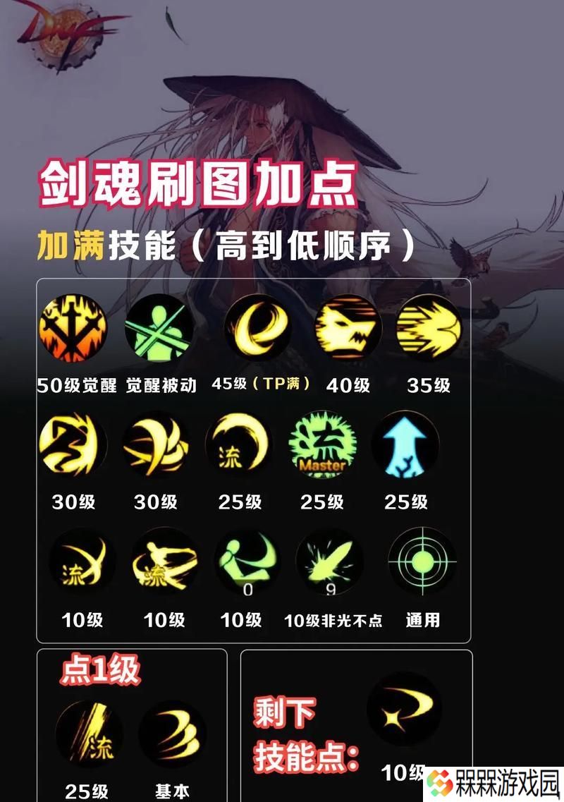 剑魂如何挑战魂王的遗迹？有哪些通关技巧？