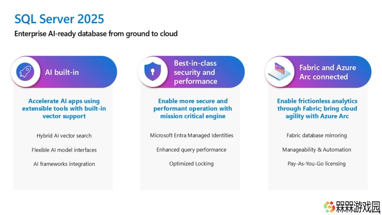 微软正式发布 SQL Server 2025 公开预览版：原生支持向量搜索、改进安全性