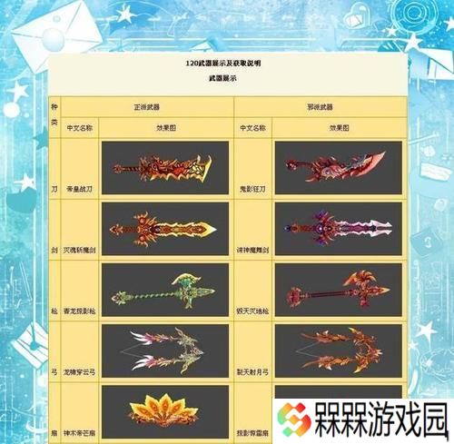热血江湖合成第二条线的步骤是什么？合成成功的关键因素有哪些？
