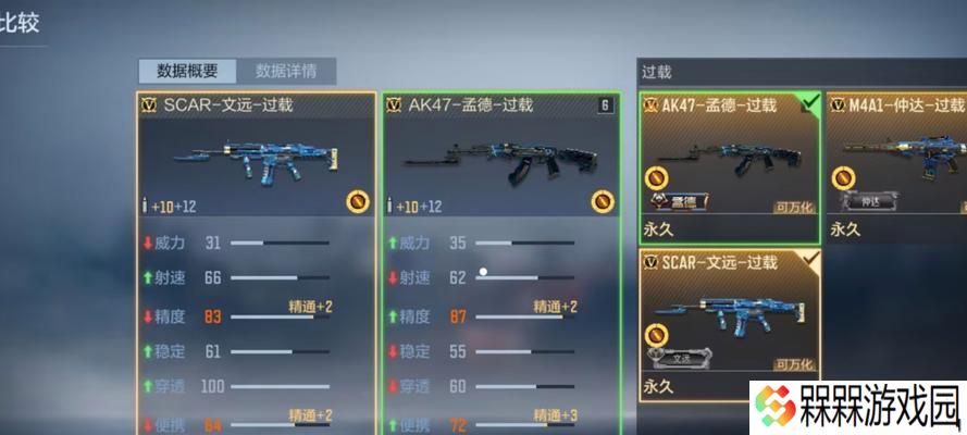 cf孟德枪获取途径有哪些？