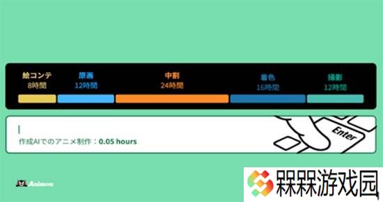 极乐软件园