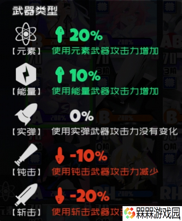 弹力果冻弹力果冻泛用类伤害辅助与不严谨伤害对比