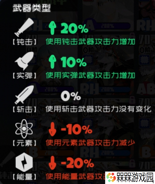 弹力果冻弹力果冻泛用类伤害辅助与不严谨伤害对比