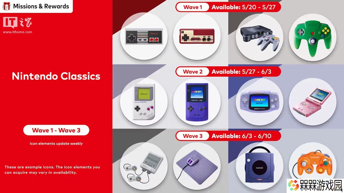 任天堂 Switch Online 会员上新“经典游戏机”系列头像，可用白金点数兑换
