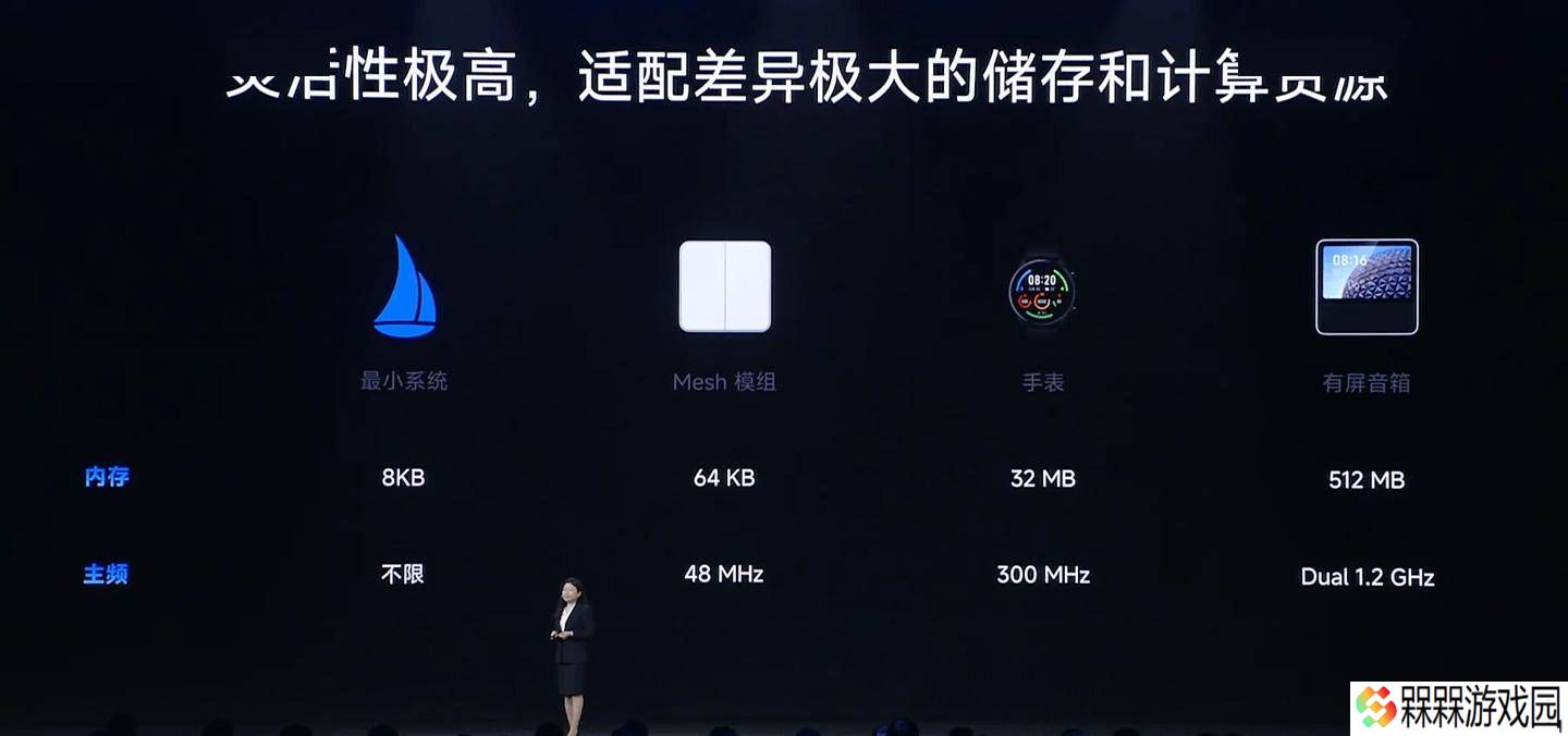 小米Vela OS获中国信通院五星认证，性能与安全再攀高峰