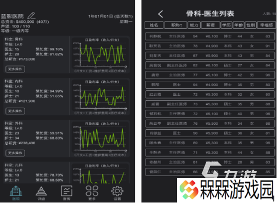 经营小游戏大全 免费的经营小游戏盘点2025