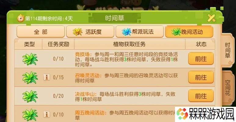 互通版周卡领取条件是什么？领取后有哪些好处？